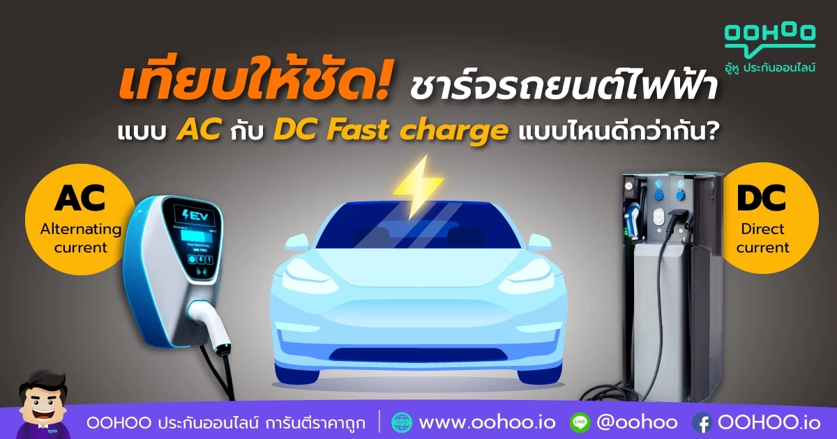 ค่าใช้จ่ายในการชาร์จรถยนต์ไฟฟ้าในไทย: ชาร์จบ้าน VS สถานีชาร์จสาธารณ